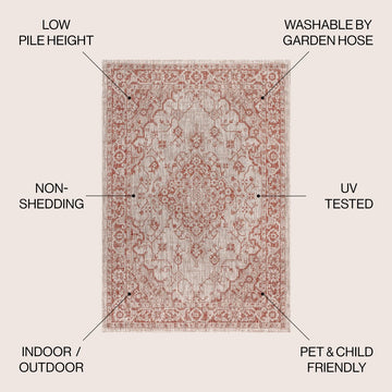 Rozetta Boho Medallion Textured Weave Indoor/outdoor Area Rug